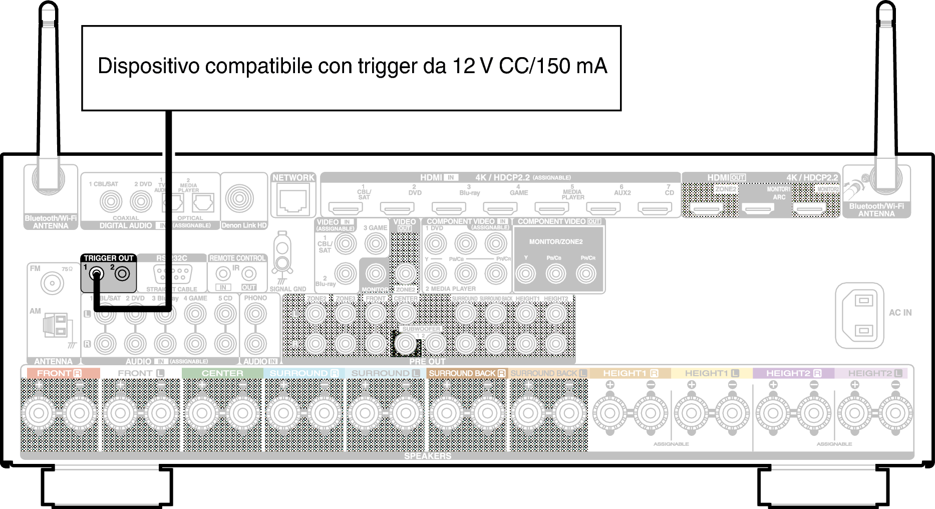 Conne TRIGGER X45E3